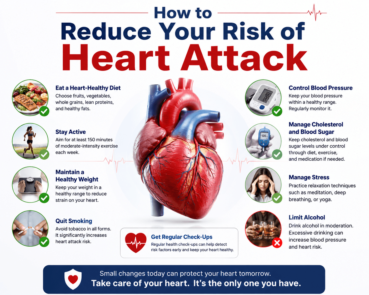 How to Reduce Your Risk of Heart Attack — A Cardiologist's Guide